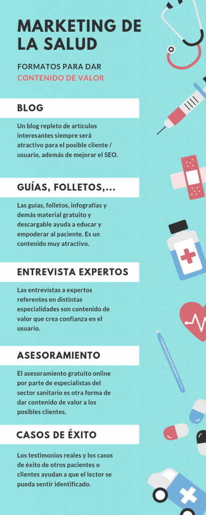 Formatos para dar contenido de valor en Marketing de Salud Plan de Marketing de Salud en 7 pasos